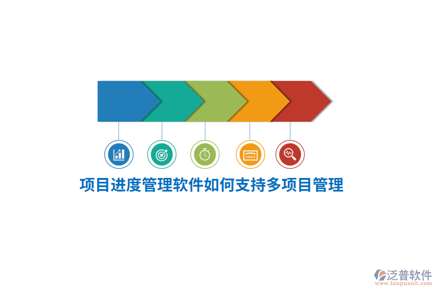 項目進度管理軟件如何支持多項目管理？