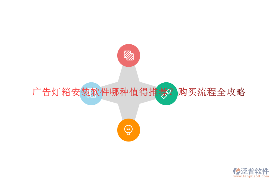 廣告燈箱安裝軟件哪種值得推薦？購(gòu)買(mǎi)流程全攻略