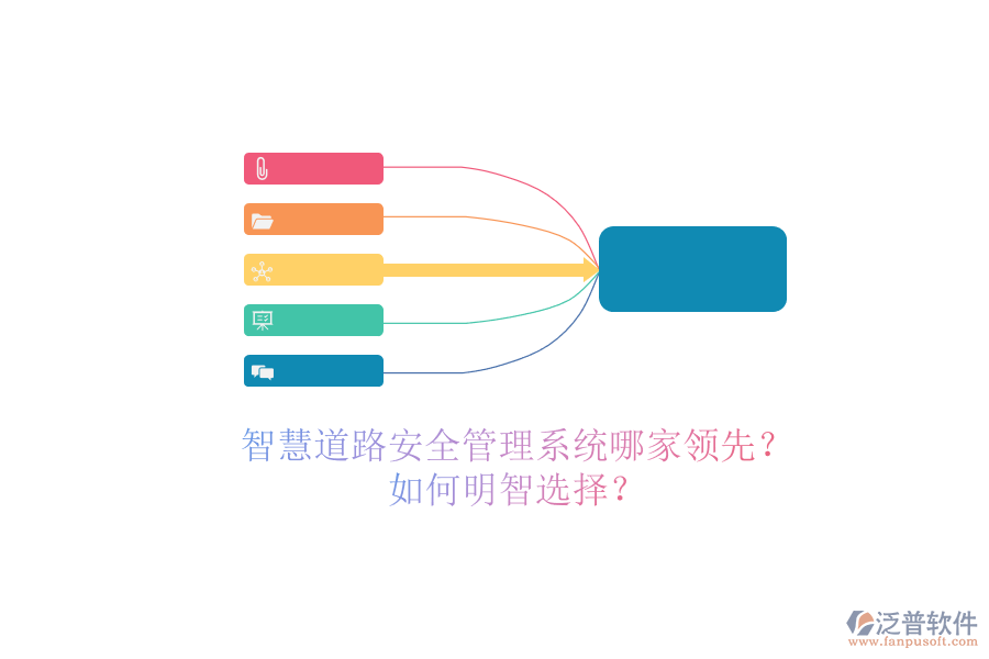智慧道路安全管理系統(tǒng)哪家領(lǐng)先？如何明智選擇？