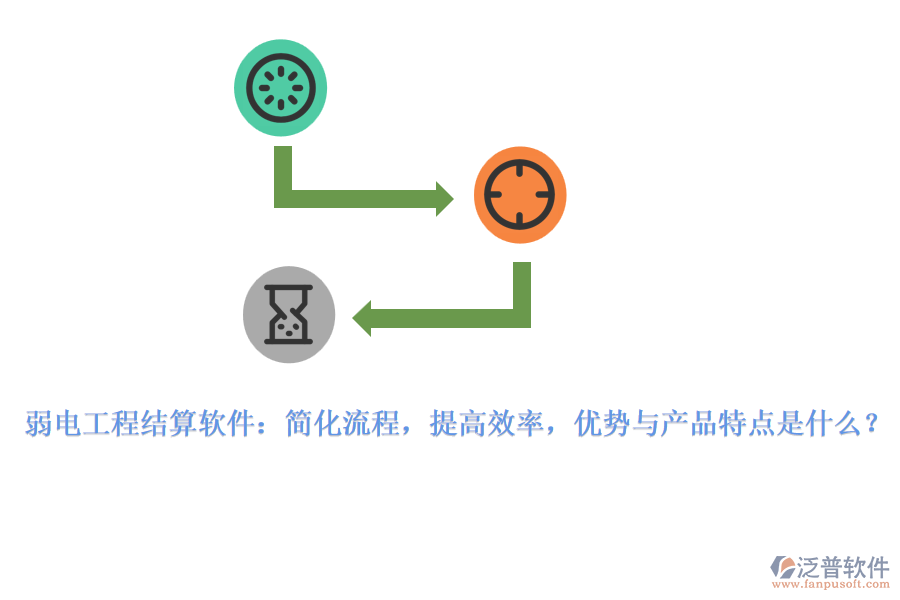 弱電工程結(jié)算軟件：簡(jiǎn)化流程，提高效率，優(yōu)勢(shì)與產(chǎn)品特點(diǎn)是什么？