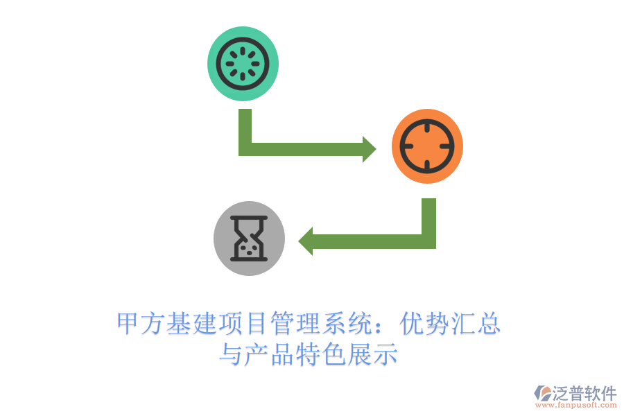 甲方基建項(xiàng)目管理系統(tǒng)：優(yōu)勢匯總與產(chǎn)品特色展示