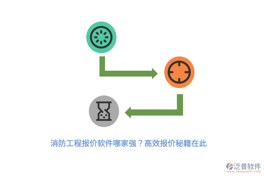 消防工程報價軟件哪家強？高效報價秘籍在此