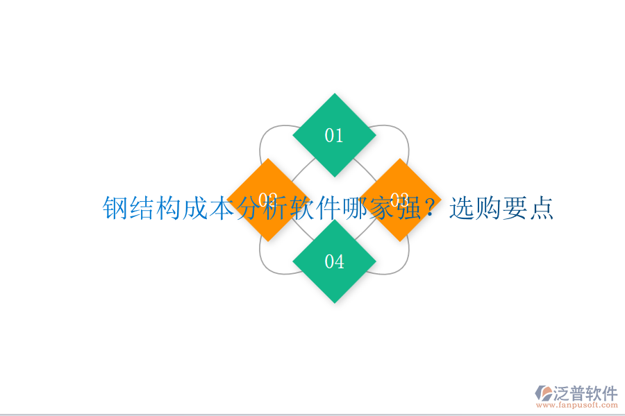鋼結(jié)構(gòu)成本分析軟件哪家強(qiáng)？選購要點(diǎn)