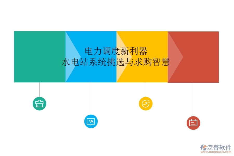 電力調(diào)度新利器，水電站系統(tǒng)挑選與求購(gòu)智慧