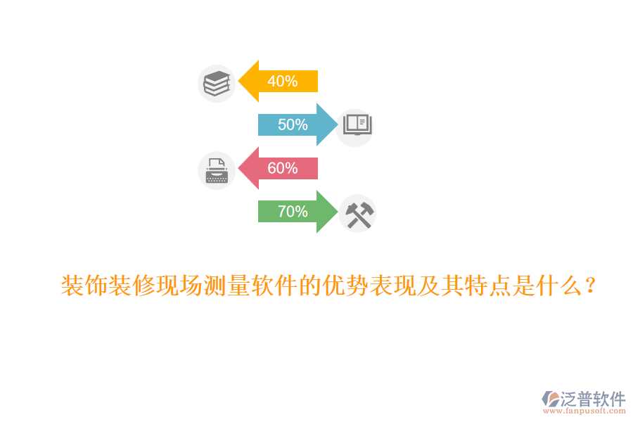 裝飾裝修現(xiàn)場測量軟件的優(yōu)勢表現(xiàn)及其特點(diǎn)是什么？