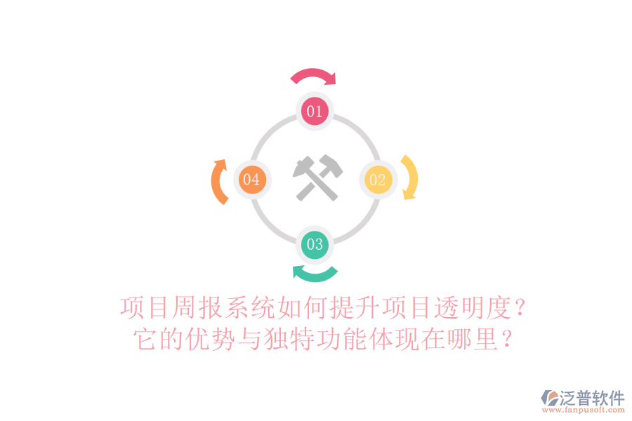 項(xiàng)目周報(bào)系統(tǒng)如何提升項(xiàng)目透明度？它的優(yōu)勢(shì)與獨(dú)特功能體現(xiàn)在哪里？