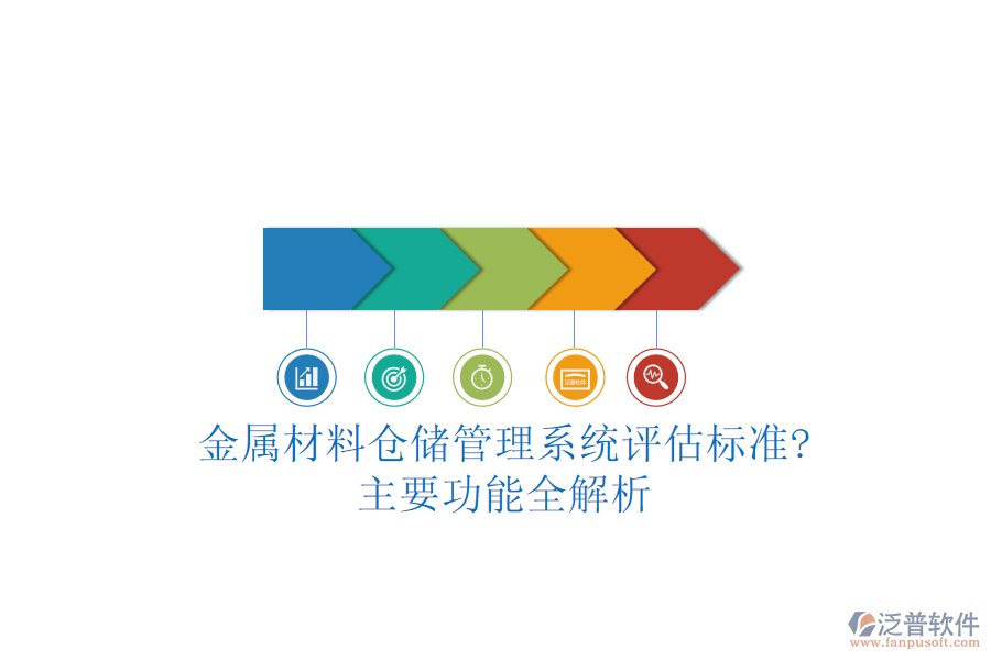 金屬材料倉儲管理系統(tǒng)評估標(biāo)準(zhǔn)?主要功能全解析