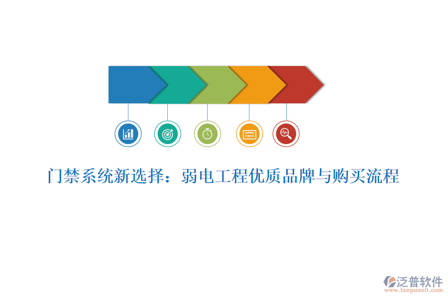 門禁系統(tǒng)新選擇：弱電工程優(yōu)質(zhì)品牌與購買流程