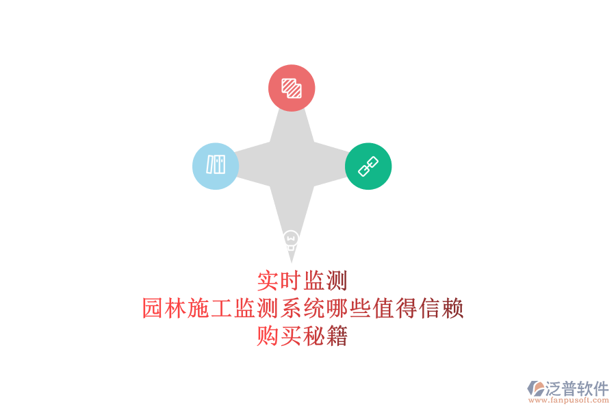 實(shí)時(shí)監(jiān)測，園林施工監(jiān)測系統(tǒng)哪些值得信賴？購買秘籍
