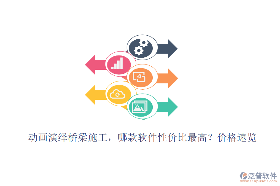 動畫演繹橋梁施工，哪款軟件性價比最高？價格速覽