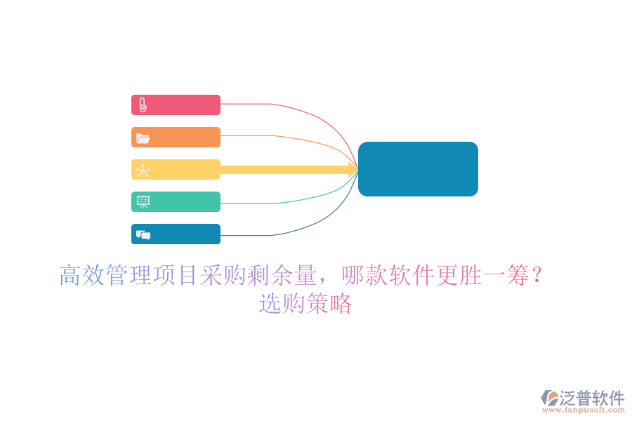 高效管理項(xiàng)目采購剩余量，哪款軟件更勝一籌？選購策略
