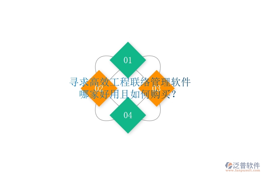 尋求高效工程聯(lián)絡(luò)管理軟件？哪家好用且如何購買？