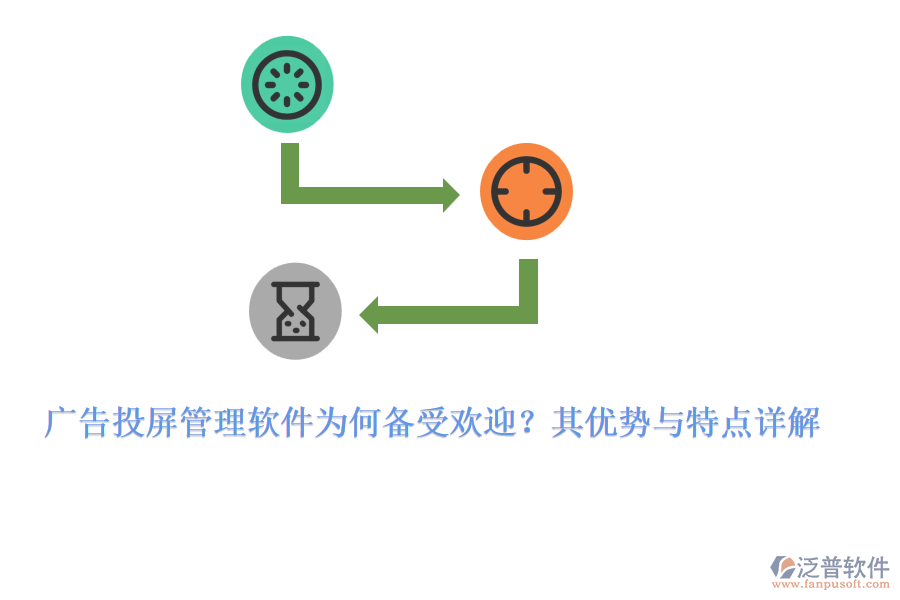 廣告投屏管理軟件為何備受歡迎？其優(yōu)勢(shì)與特點(diǎn)詳解