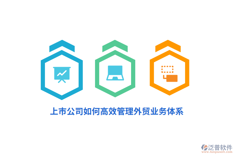 上市公司如何高效管理外貿(mào)業(yè)務(wù)體系？