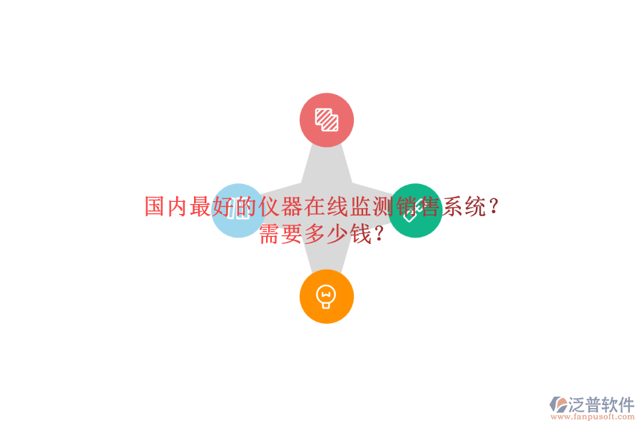 國內(nèi)最好的儀器在線監(jiān)測銷售系統(tǒng)？需要多少錢？
