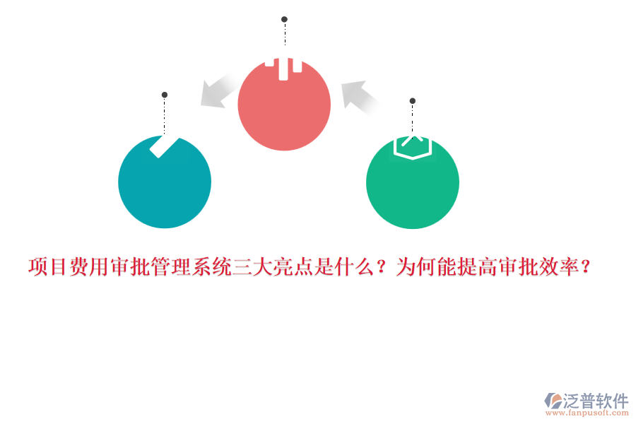 項目費用審批管理系統(tǒng)三大亮點是什么？為何能提高審批效率？