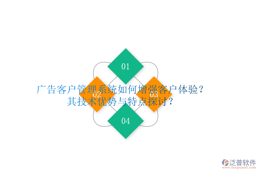 廣告客戶管理系統(tǒng)如何增強客戶體驗？其技術(shù)優(yōu)勢與特點探討？
