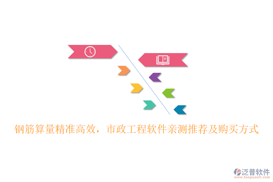 鋼筋算量精準高效，市政工程軟件親測推薦及購買方式