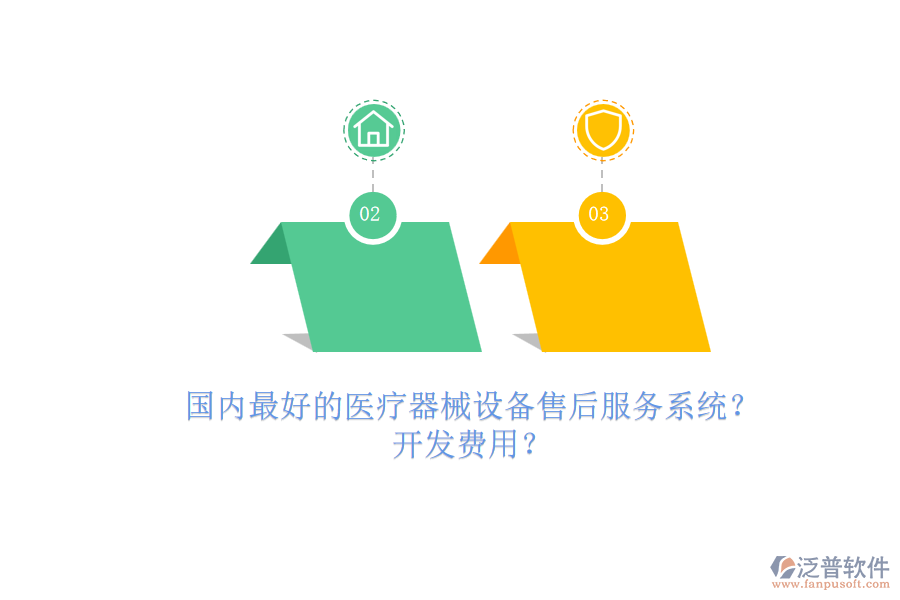 國內(nèi)最好的醫(yī)療器械設(shè)備售后服務(wù)系統(tǒng)？.png