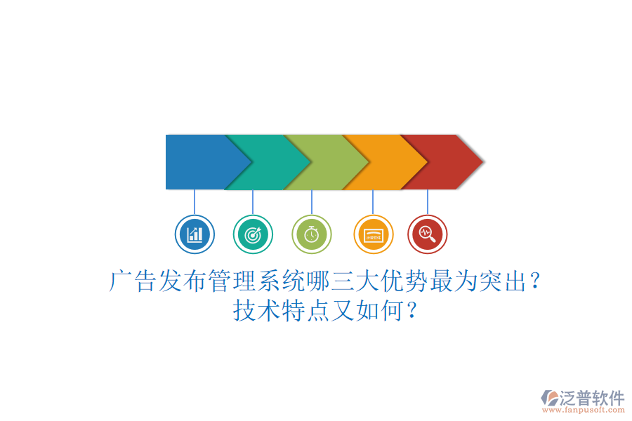廣告發(fā)布管理系統(tǒng)：哪三大優(yōu)勢最為突出？技術(shù)特點又如何？