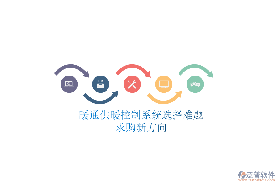 暖通供暖控制系統(tǒng)選擇難題？求購(gòu)新方向