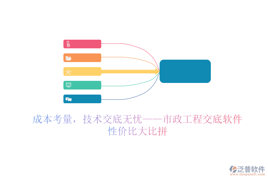成本考量，技術(shù)交底無憂——市政工程交底軟件性價比大比拼