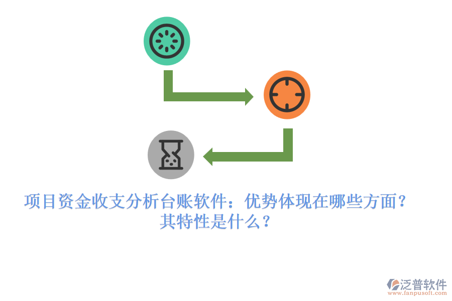 項(xiàng)目資金收支分析臺賬軟件：優(yōu)勢體現(xiàn)在哪些方面？其特性是什么？