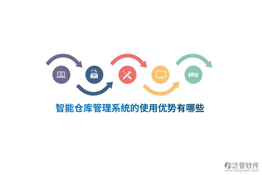 智能倉(cāng)庫(kù)管理系統(tǒng)的使用優(yōu)勢(shì)有哪些？