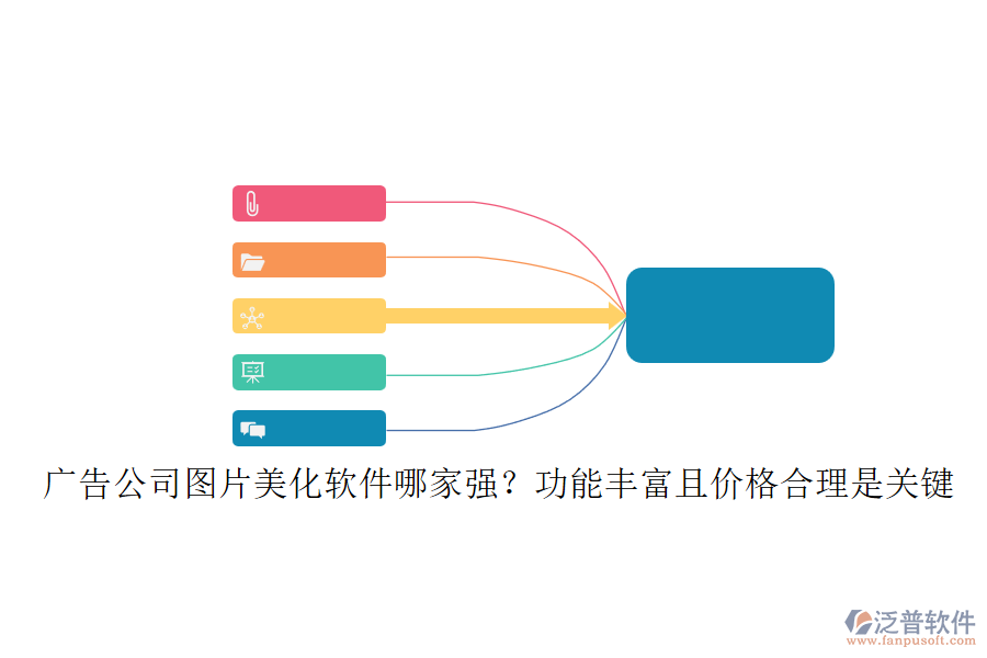 廣告公司圖片美化軟件哪家強？功能豐富且價格合理是關鍵