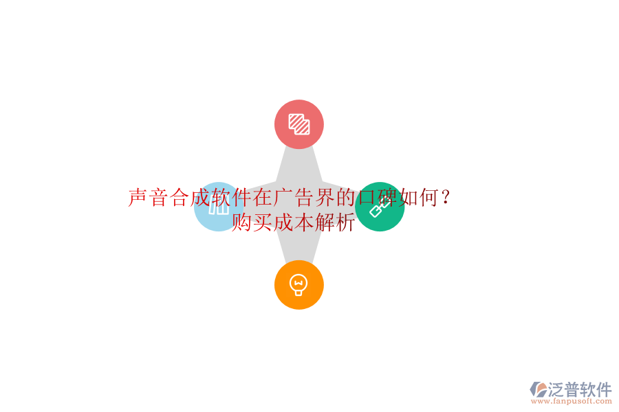 聲音合成軟件在廣告界的口碑如何？購買成本解析