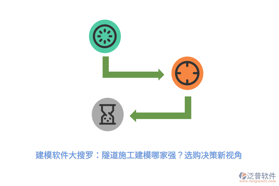 建模軟件大搜羅：隧道施工建模哪家強？選購決策新視角