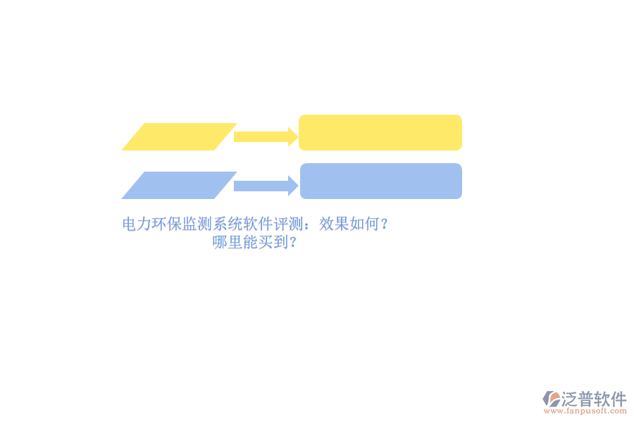 電力環(huán)保監(jiān)測系統(tǒng)軟件評測：效果如何？哪里能買到？