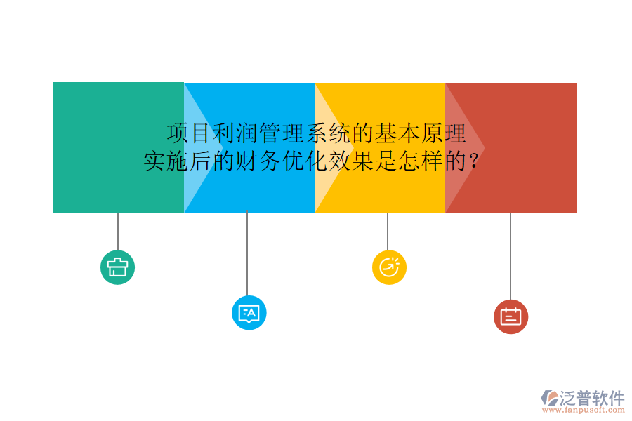 項目利潤管理系統(tǒng)的基本原理及其實施后的財務(wù)優(yōu)化效果是怎樣的？