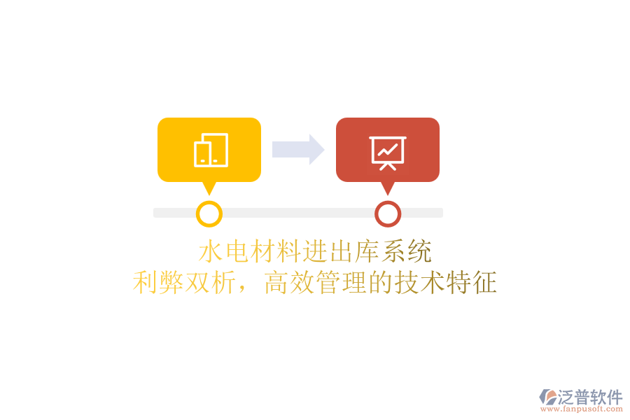 水電材料進(jìn)出庫系統(tǒng)：利弊雙析，高效管理的技術(shù)特征