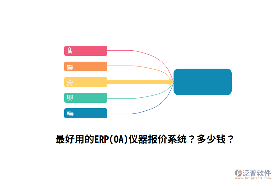 最好用的ERP(OA)儀器報價系統(tǒng)？多少錢？
