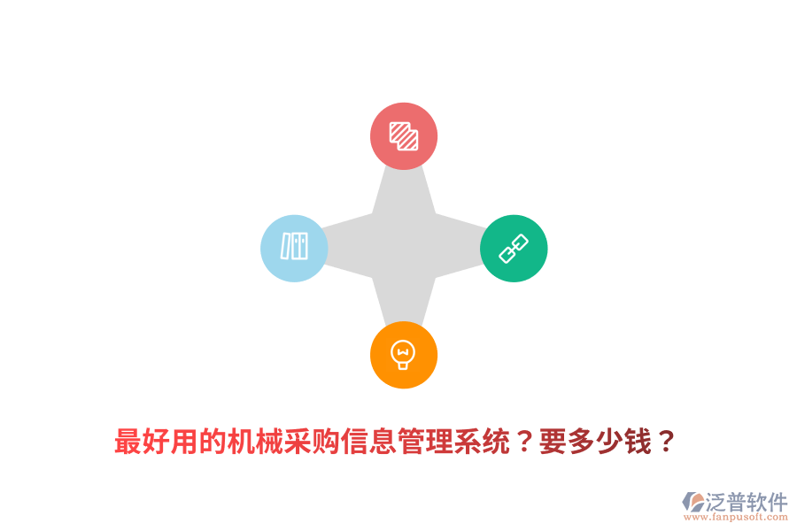 最好用的機械采購信息管理系統(tǒng)？要多少錢？