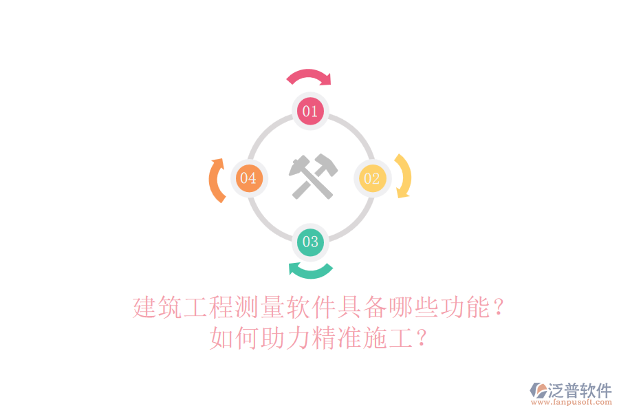建筑工程測(cè)量軟件具備哪些功能？如何助力精準(zhǔn)施工？