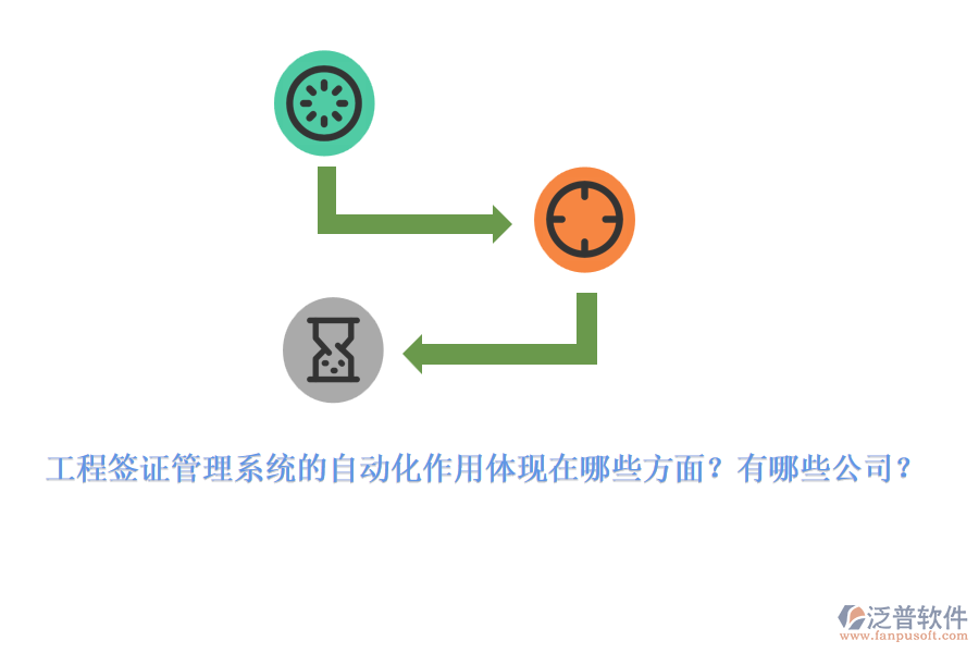 工程簽證管理系統(tǒng)的自動(dòng)化作用體現(xiàn)在哪些方面？有哪些公司？