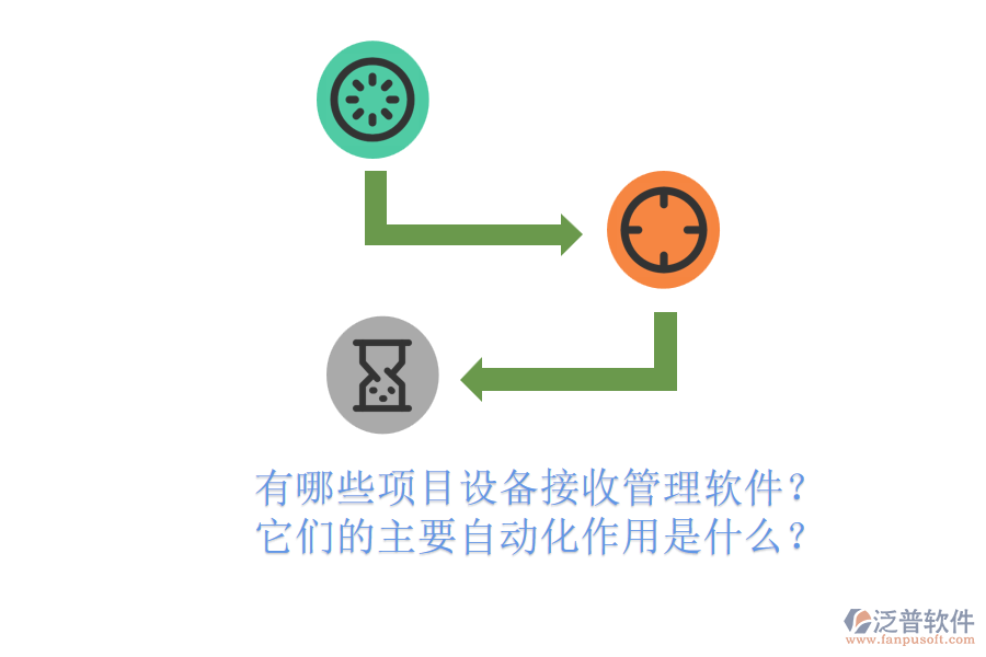 有哪些項(xiàng)目設(shè)備接收管理軟件？它們的主要自動(dòng)化作用是什么？