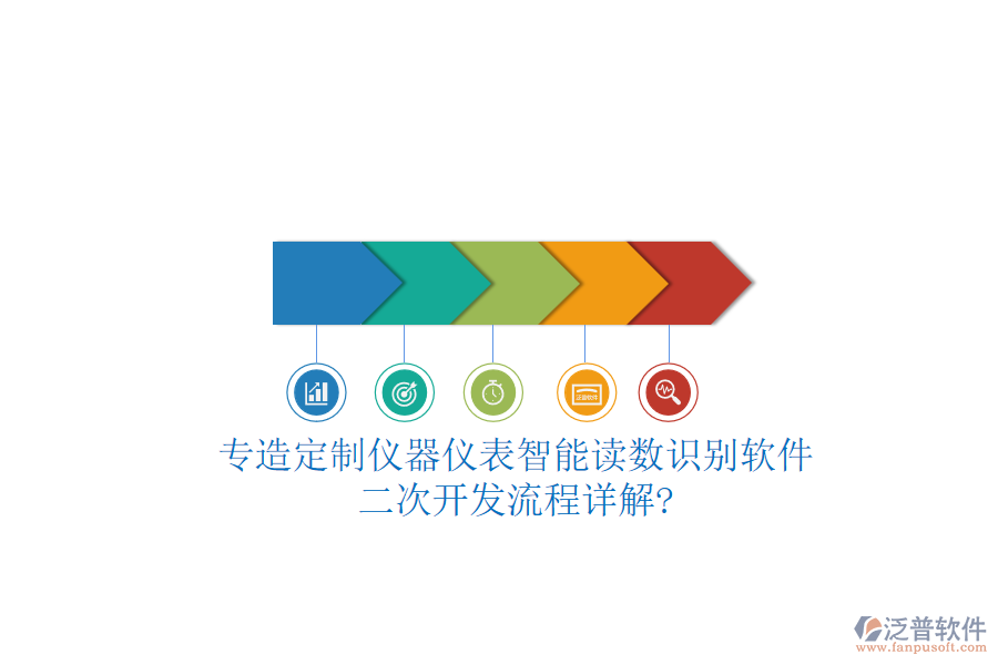專造定制儀器儀表智能讀數(shù)識(shí)別軟件，<a href=http://www.52tianma.cn/Implementation/kaifa/ target=_blank class=infotextkey>二次開(kāi)發(fā)</a>流程詳解?