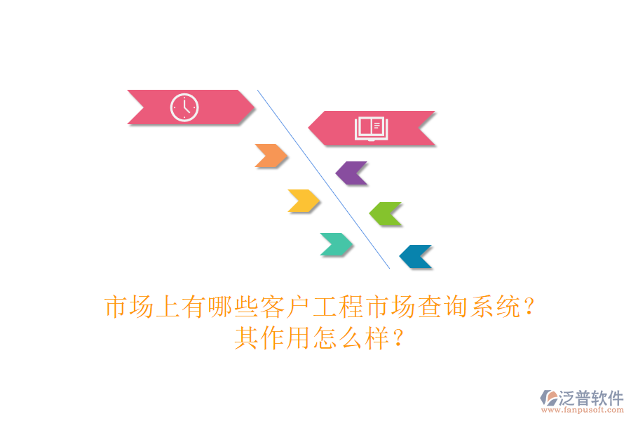 市場上有哪些客戶工程市場查詢系統(tǒng)？其作用怎么樣？