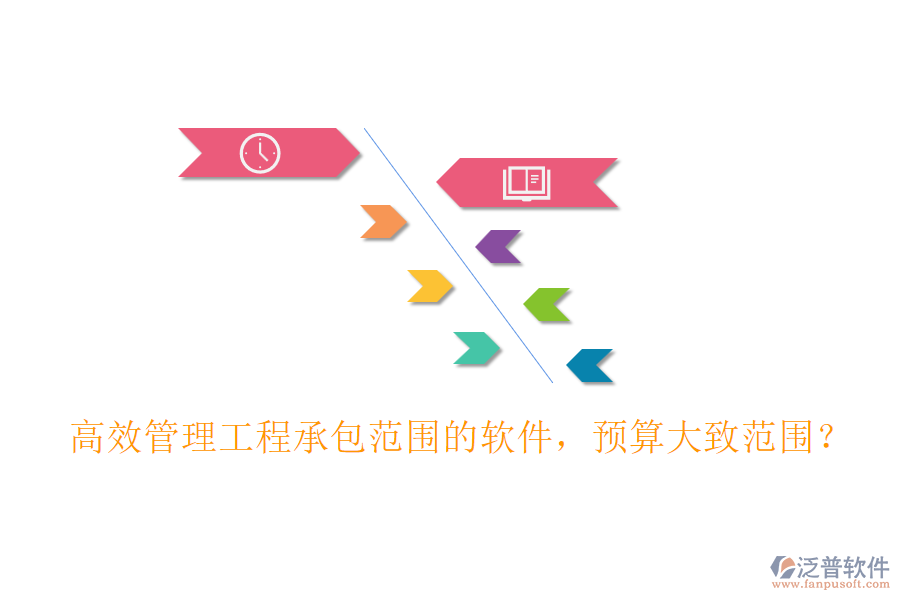 高效管理工程承包范圍的軟件，預(yù)算大致范圍？
