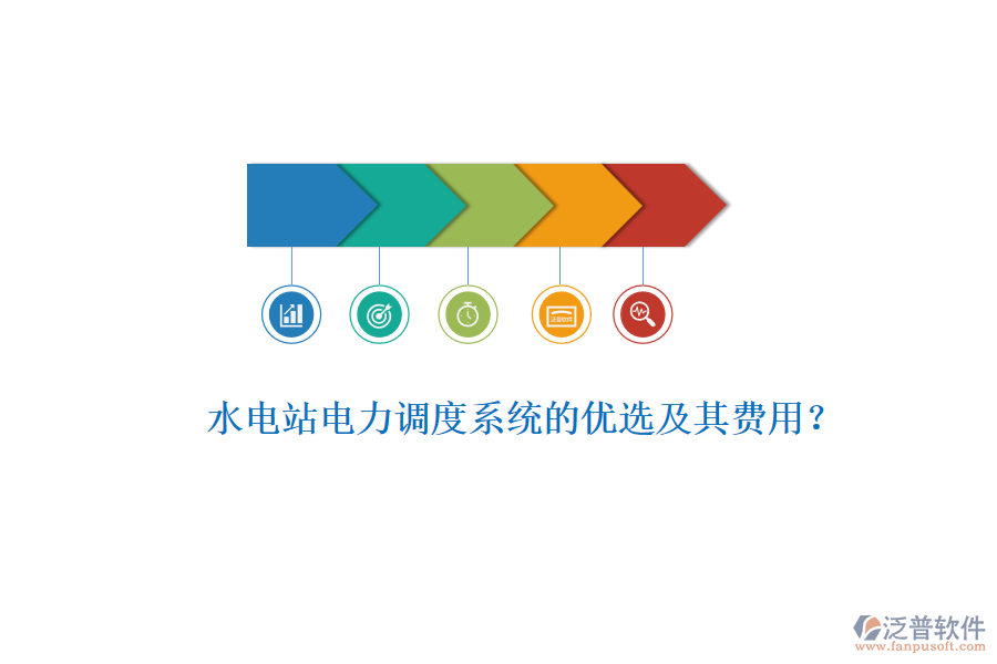 水電站電力調(diào)度系統(tǒng)的優(yōu)選及其費(fèi)用？