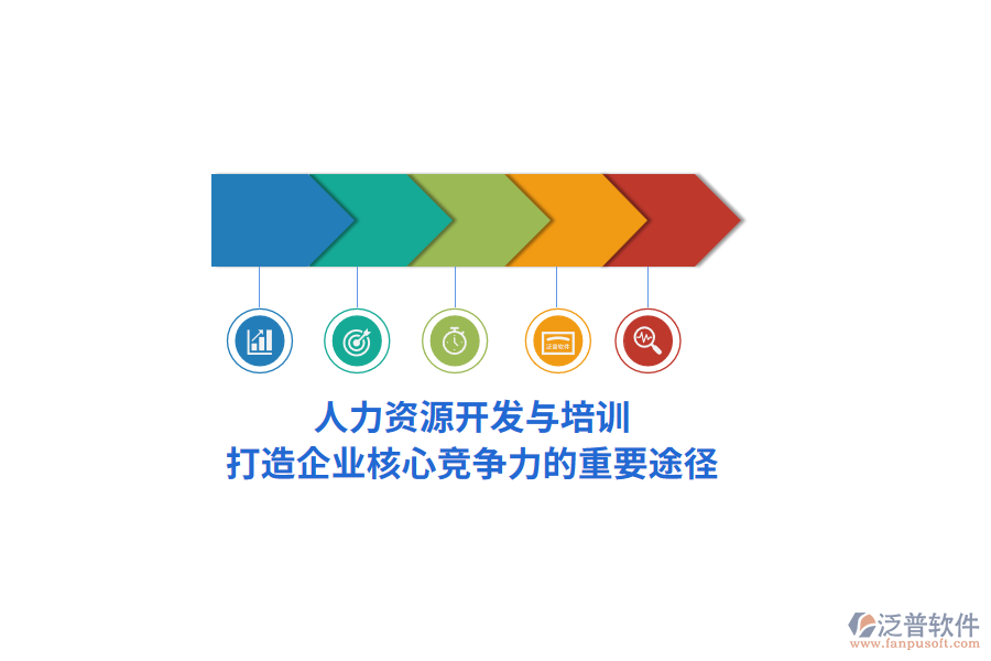 人力資源開發(fā)與培訓(xùn)，打造企業(yè)核心競爭力的重要途徑