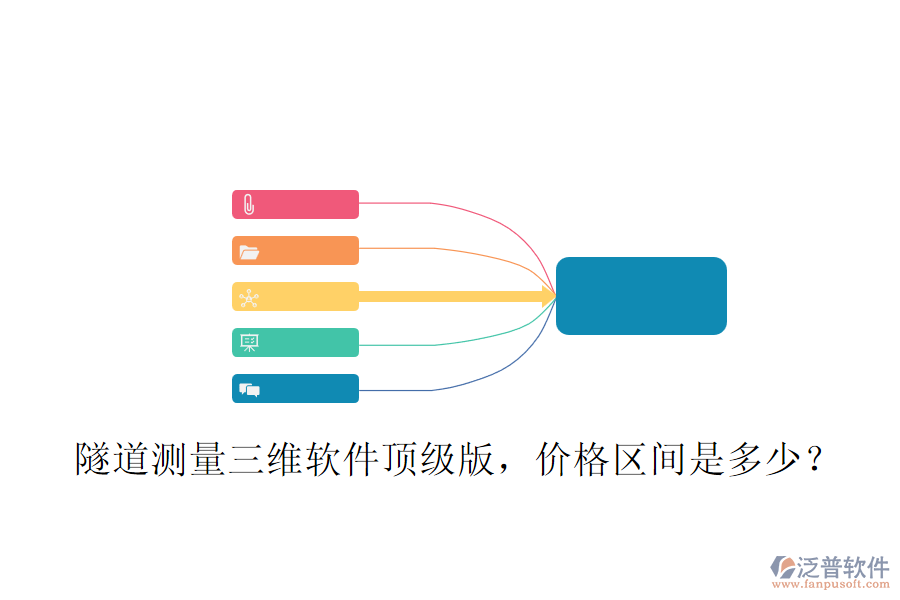 隧道測量三維軟件頂級版，價格區(qū)間是多少？