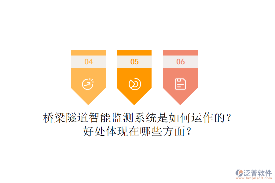 橋梁隧道智能監(jiān)測(cè)系統(tǒng)是如何運(yùn)作的？好處體現(xiàn)在哪些方面？