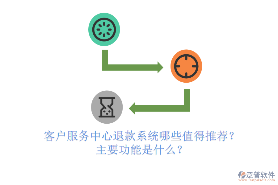 客戶服務(wù)中心退款系統(tǒng)哪些值得推薦？主要功能是什么？