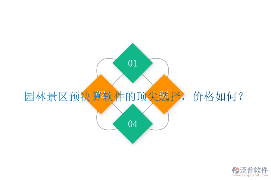 園林景區(qū)預(yù)決算軟件的頂尖選擇，價格如何？