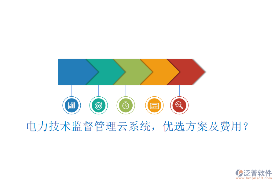 電力技術(shù)監(jiān)督管理云系統(tǒng)，優(yōu)選方案及費用？