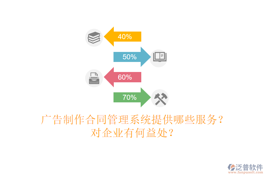 廣告制作合同管理系統(tǒng)提供哪些服務？對企業(yè)有何益處？
